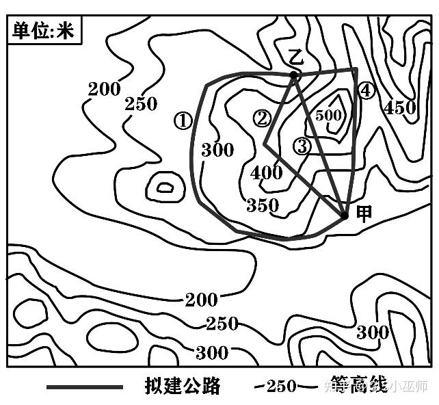 地形轴测图怎么画图片