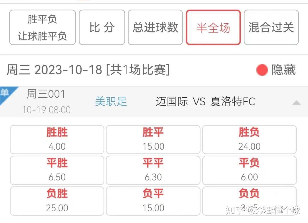 彩票科普 全网最全面教程：竞彩足球的玩法 知乎