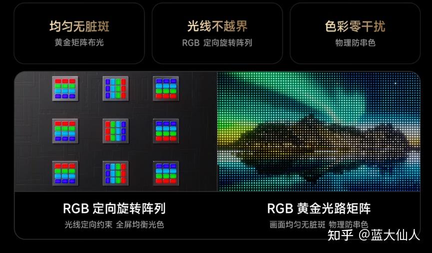 东芝新超旗舰REGZA ZX上线,相比上代升级了什么?