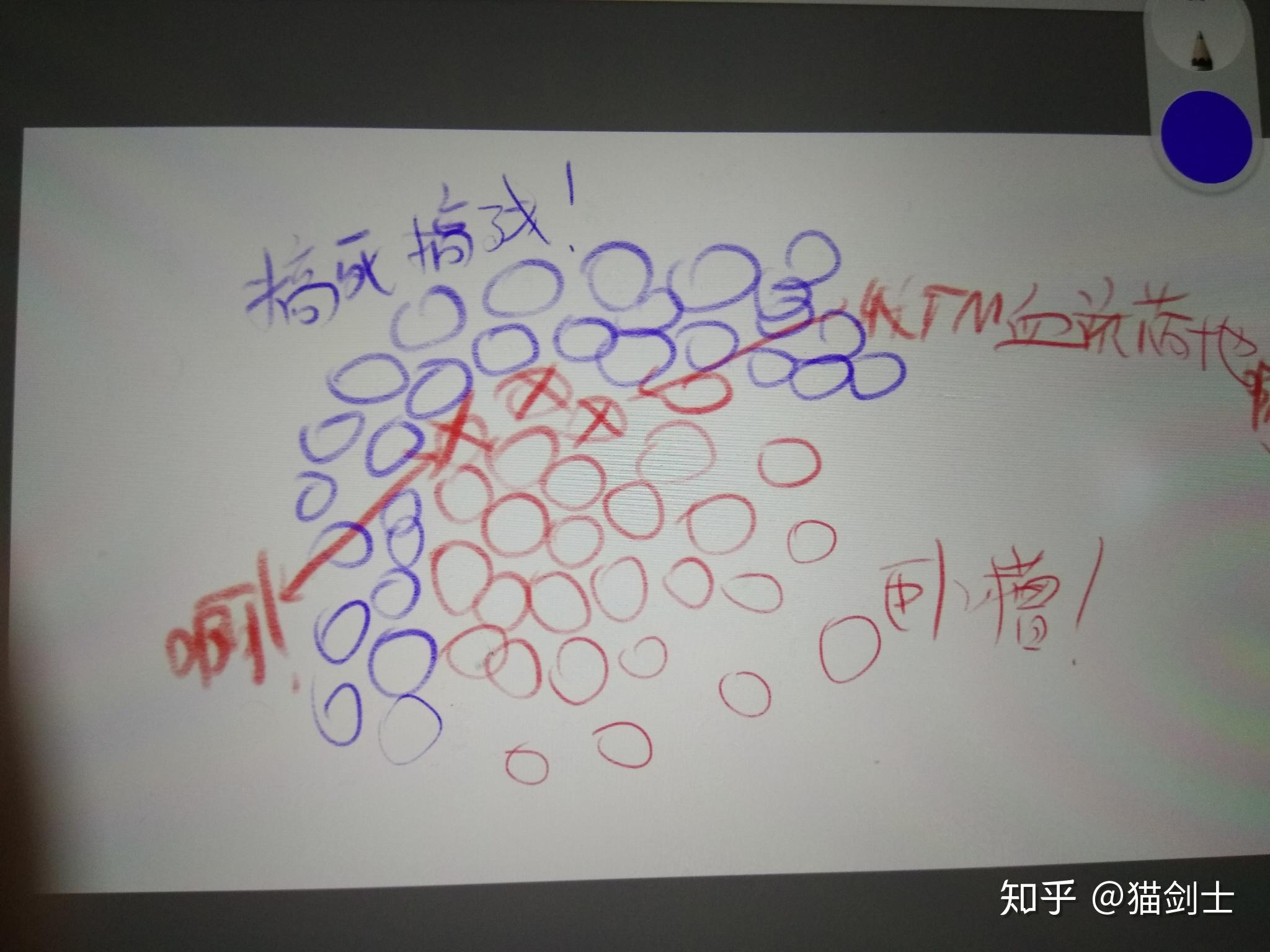 锋线群的多功能性与战术适配性探讨