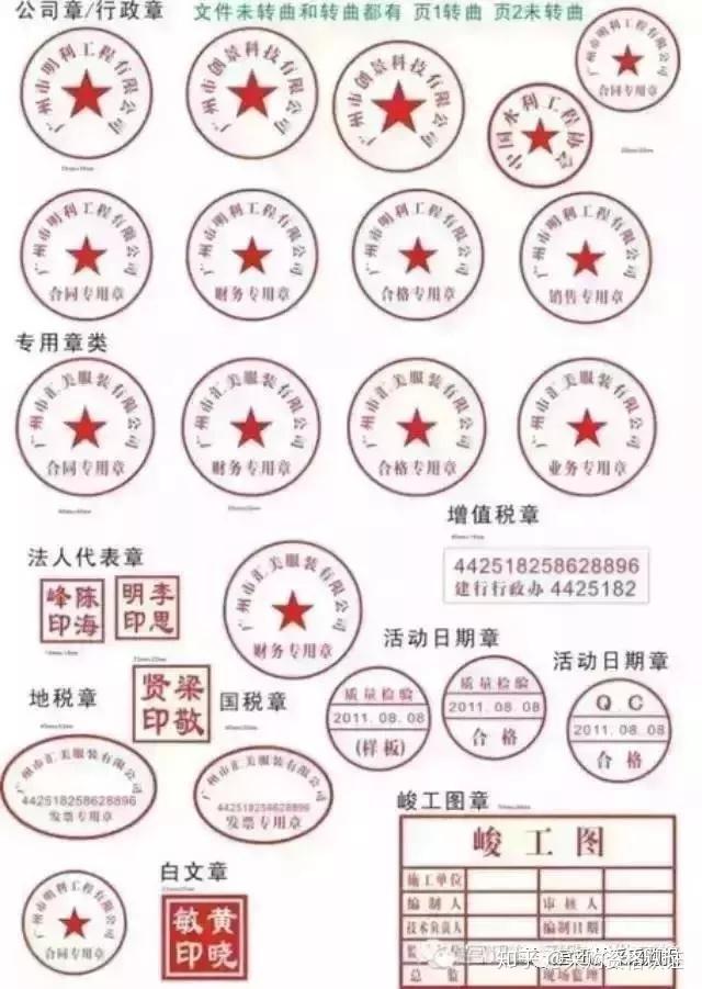 公司章、合同章、财务章、法人代表章,采购必懂的中国特色 - 知乎
