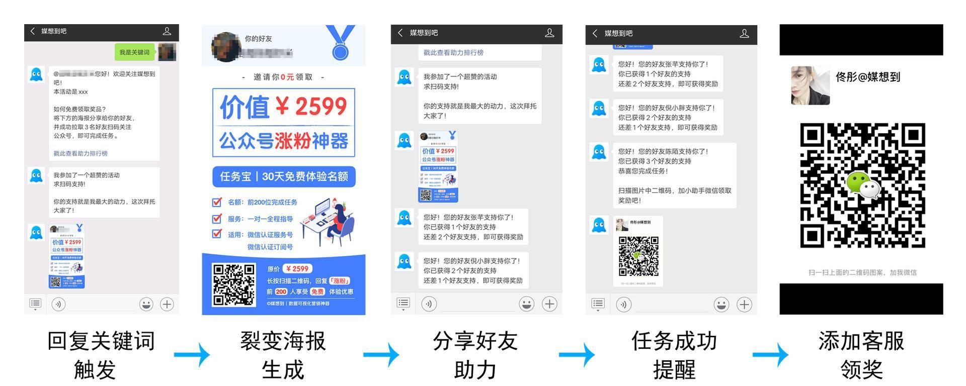 如何推广微信公众号，让它涨粉？