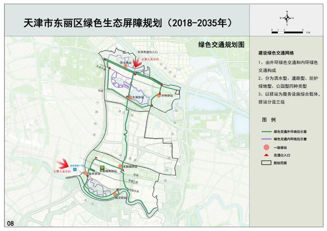 天津这片特殊区域规划公示,总面积146平方公里!