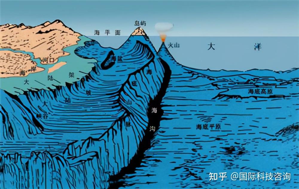 日本疯了?一天31次地震,最强64级!专家:或还有9级大地震