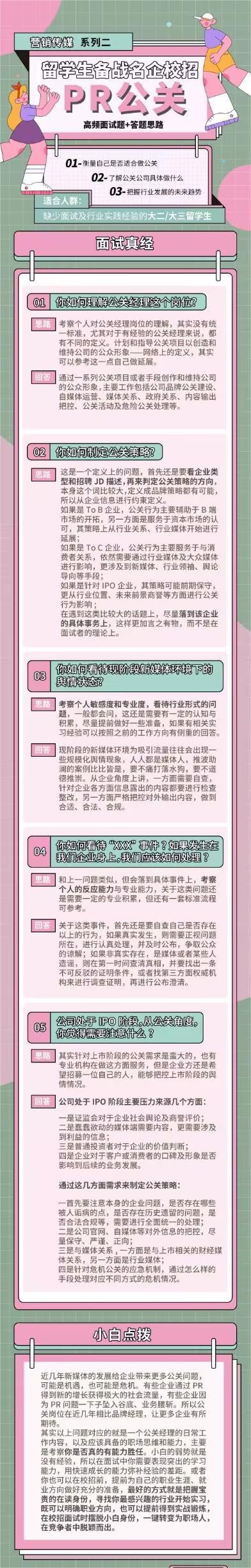 一图揭开PR公关岗位的神秘面纱 - 知乎