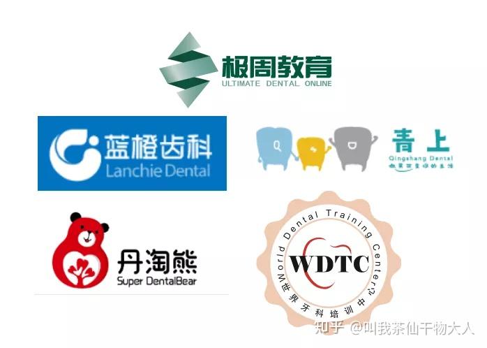 《北京卓越口腔诊疗论坛》,《第九届西湖儿牙论坛》,《蓝橙正畸新