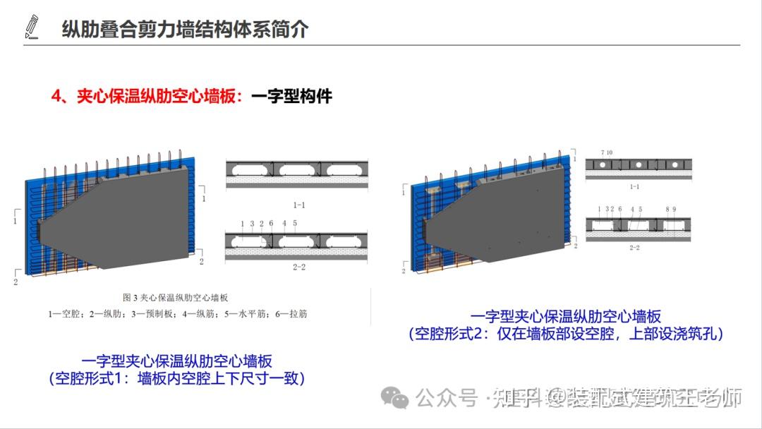装配式剪力墙结构体系【纵肋叠合剪力墙】详解! - 知乎