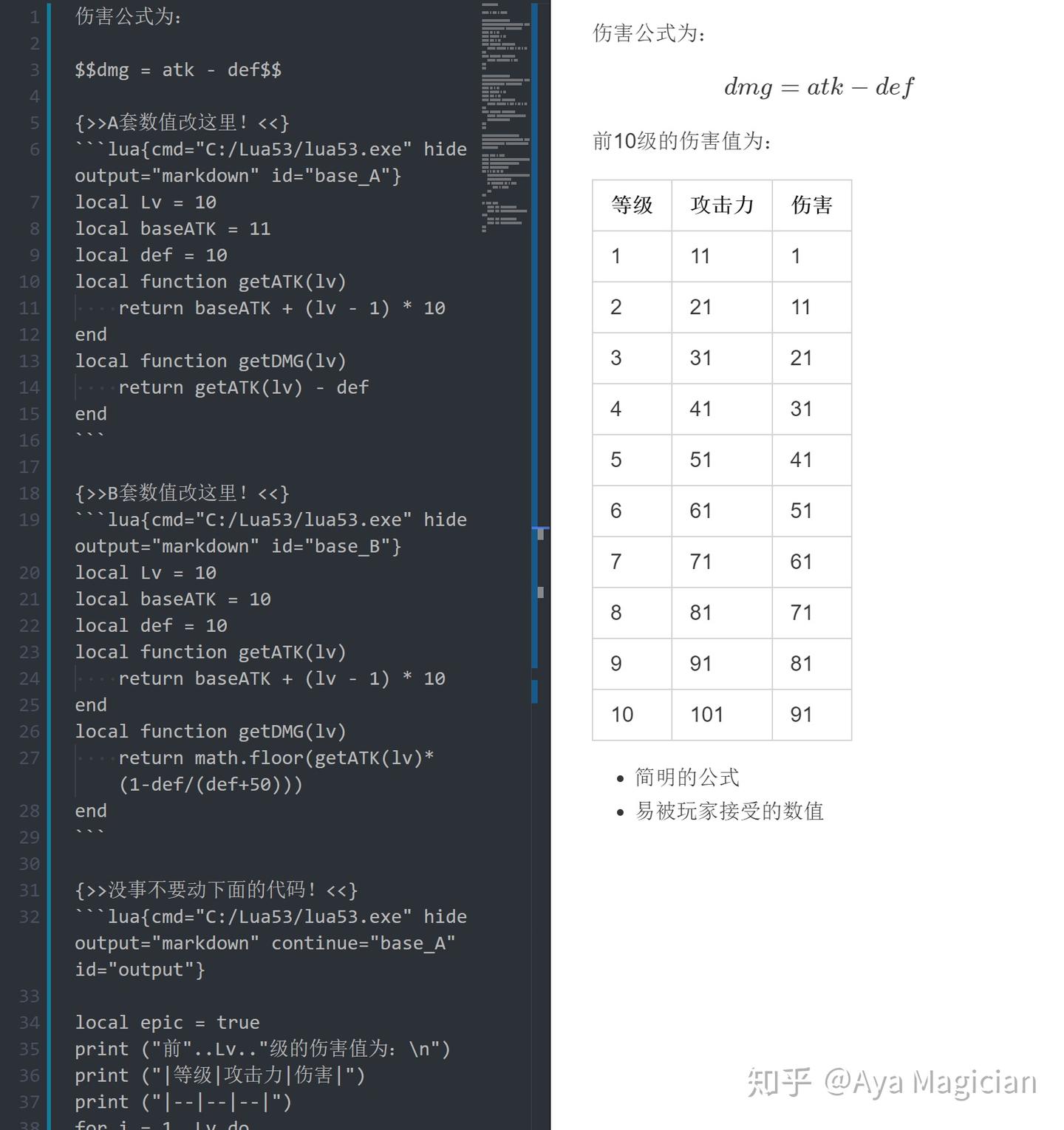 在 VSCode 下用 Markdown Preview Enhanced 愉快地写文档 - 知乎
