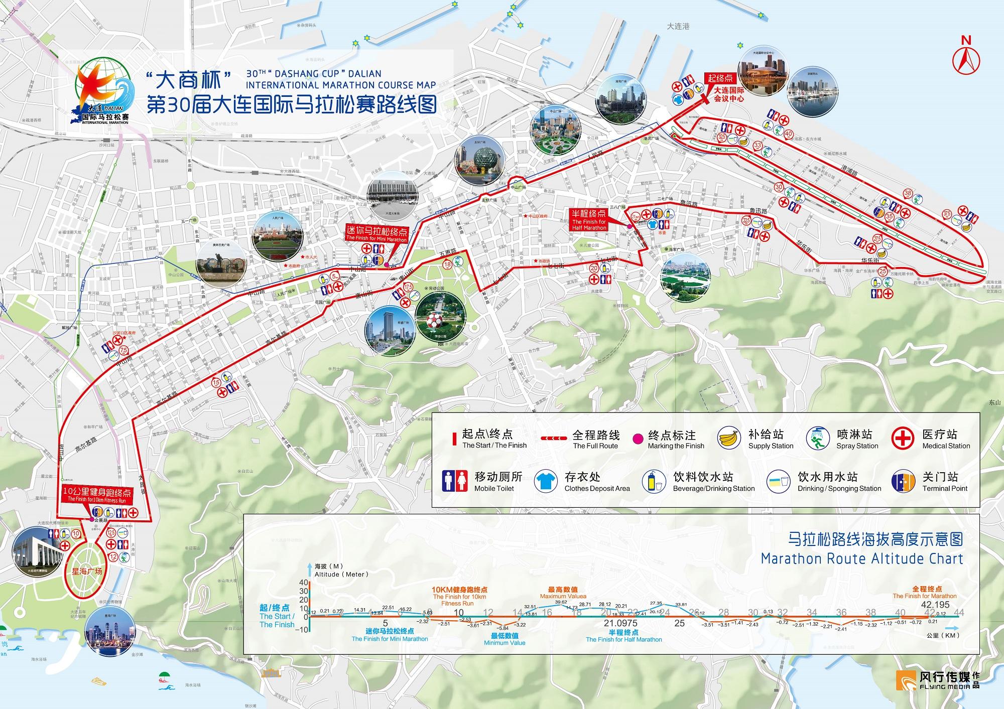 大连市金普新区人口多少_大连市金普新区地图(3)