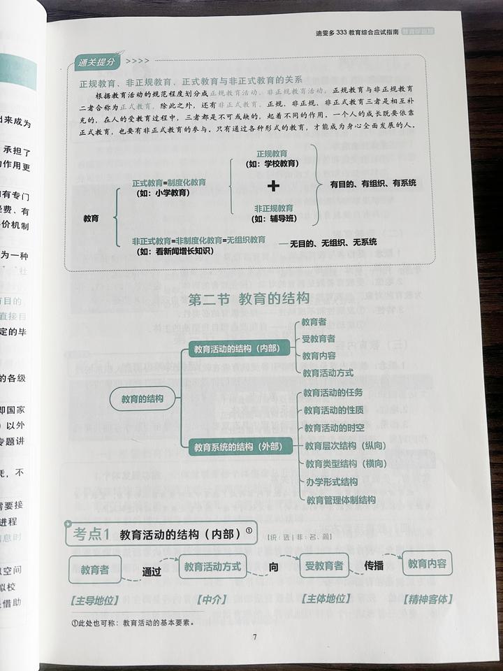 教诲
活动

的构成要素（教诲
活动

的构成要素有哪些）《教诲的意义》