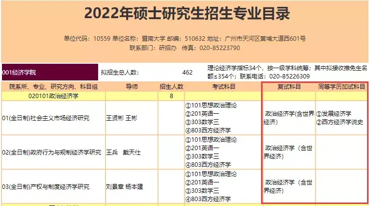 多所學校發佈考研複試參考書目可以準備複試了