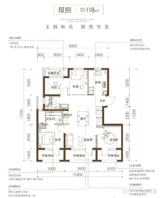 嘉棠璟樾 | 京西南三环外 · 丰台六里桥 · 2028年建成 · 约99-176平三至四居 · 高品质商品房 - 知乎