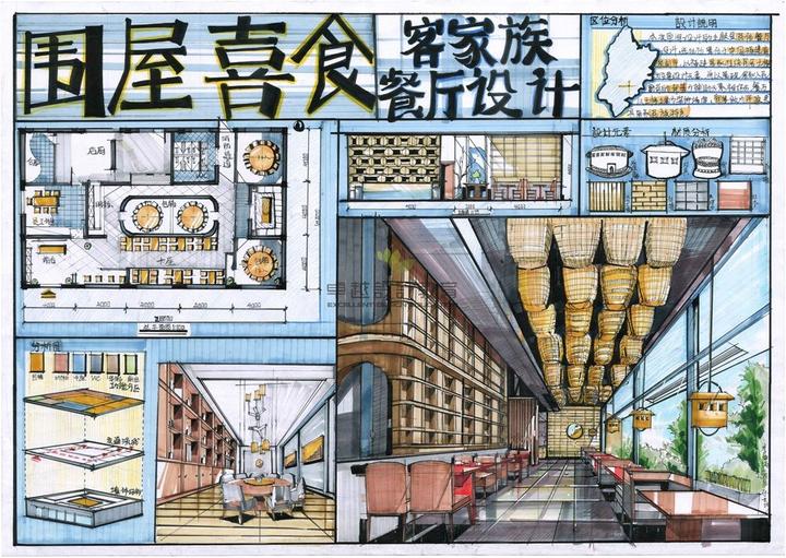 室内考研方案餐饮空间设计!! - 知乎