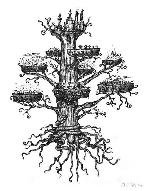 有没有世界树具体图片
