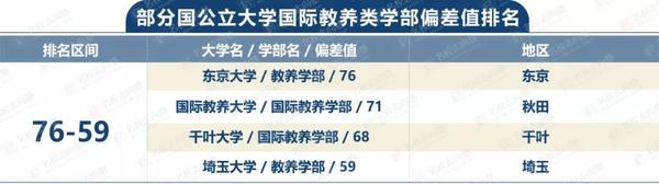 技术与思想的碰撞 文理融合学部 知乎