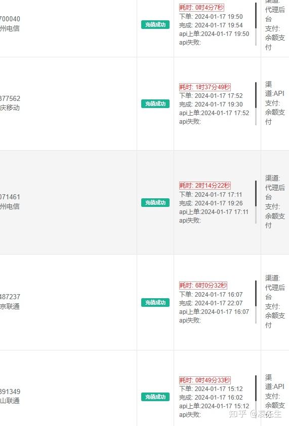 网络电话是用流量还是话费便宜些 网络电话是用流量还是话费便宜些