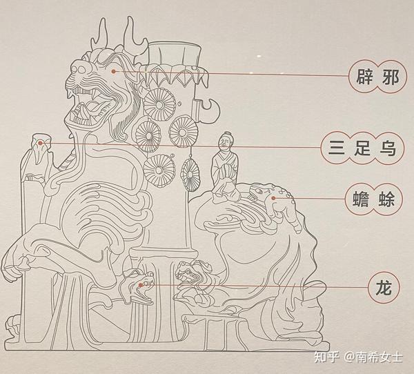 巴蜀地区唯一出土装饰画像砖，形象生动逼真！