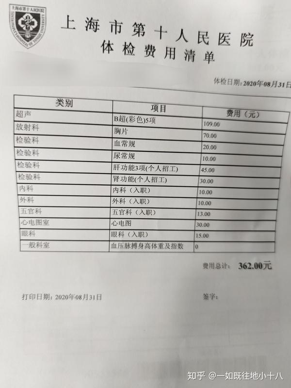 上海入职体检 - 知乎
