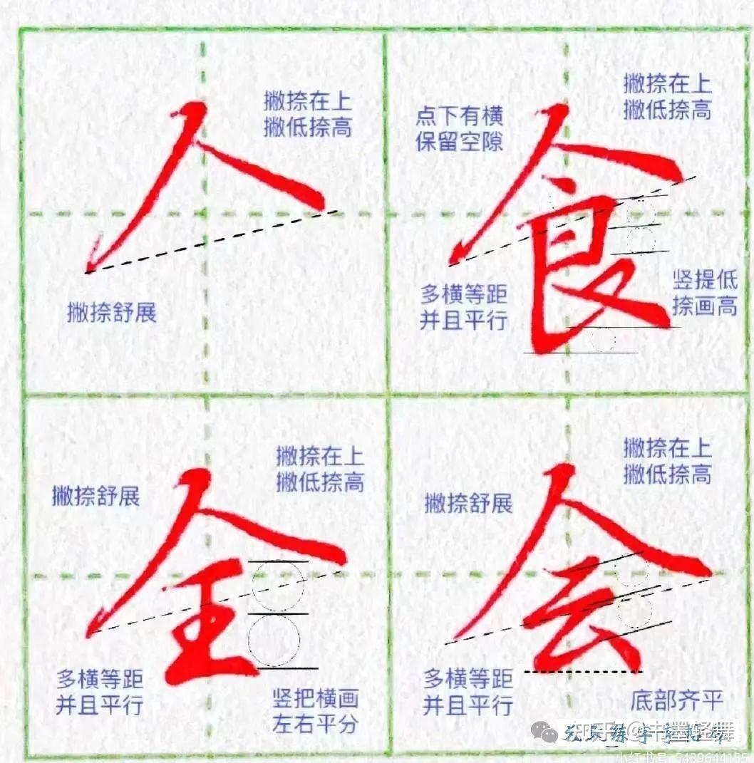 太美了!1000个行楷结构规律书写技巧,灵动秀美,赶紧收藏 - 知乎