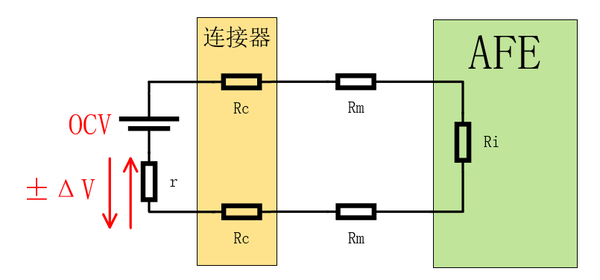 影响AFE采样精度的因素---电阻 - 知乎