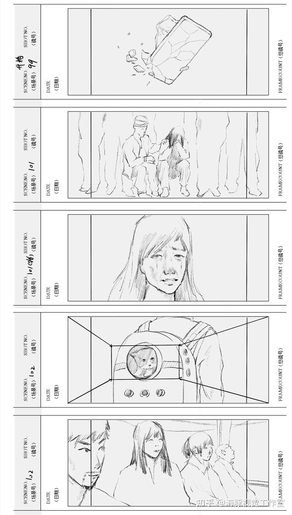 什么是分镜?从大师作品入门! - 知乎
