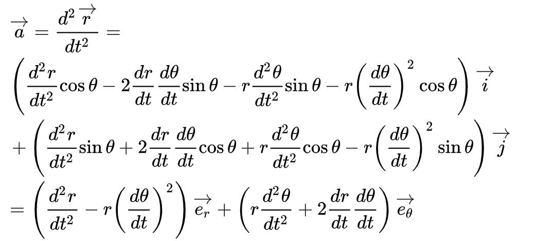 复杂的物理公式科学家是怎么记忆的