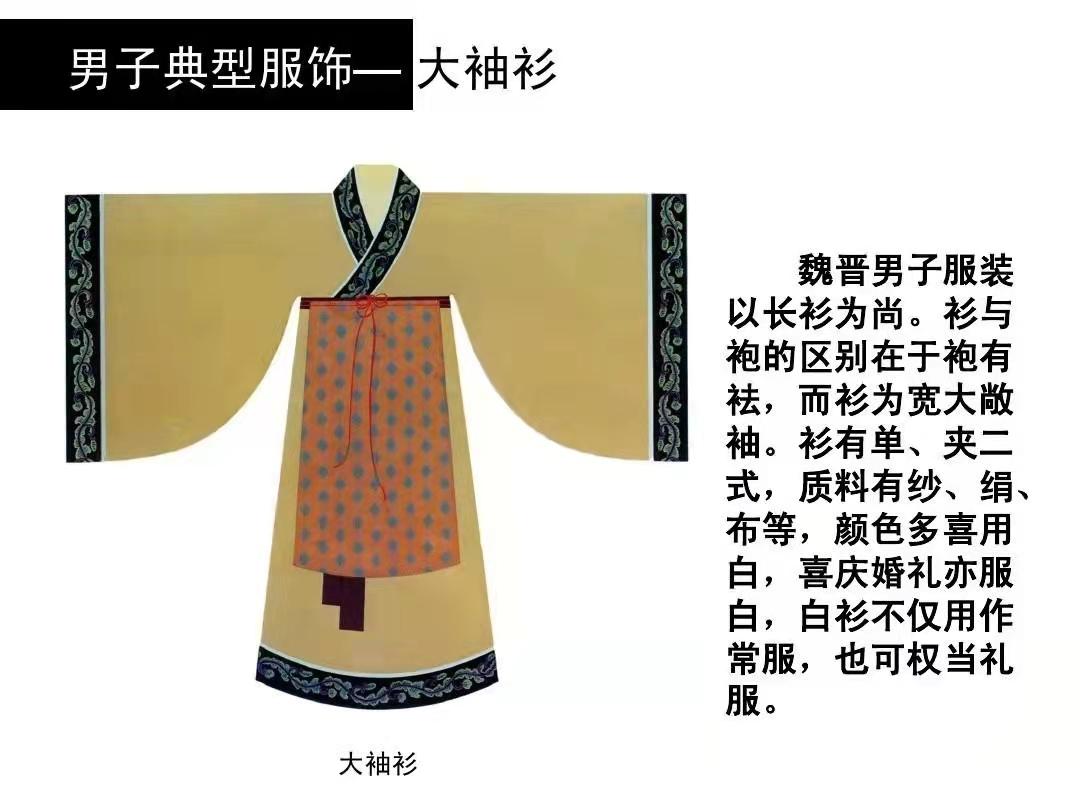 上自王公名士,下及黎庶百姓,都以宽衫大袖,褒衣博