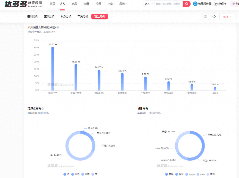 直播数据在哪里看，怎么看别人抖音直播数据