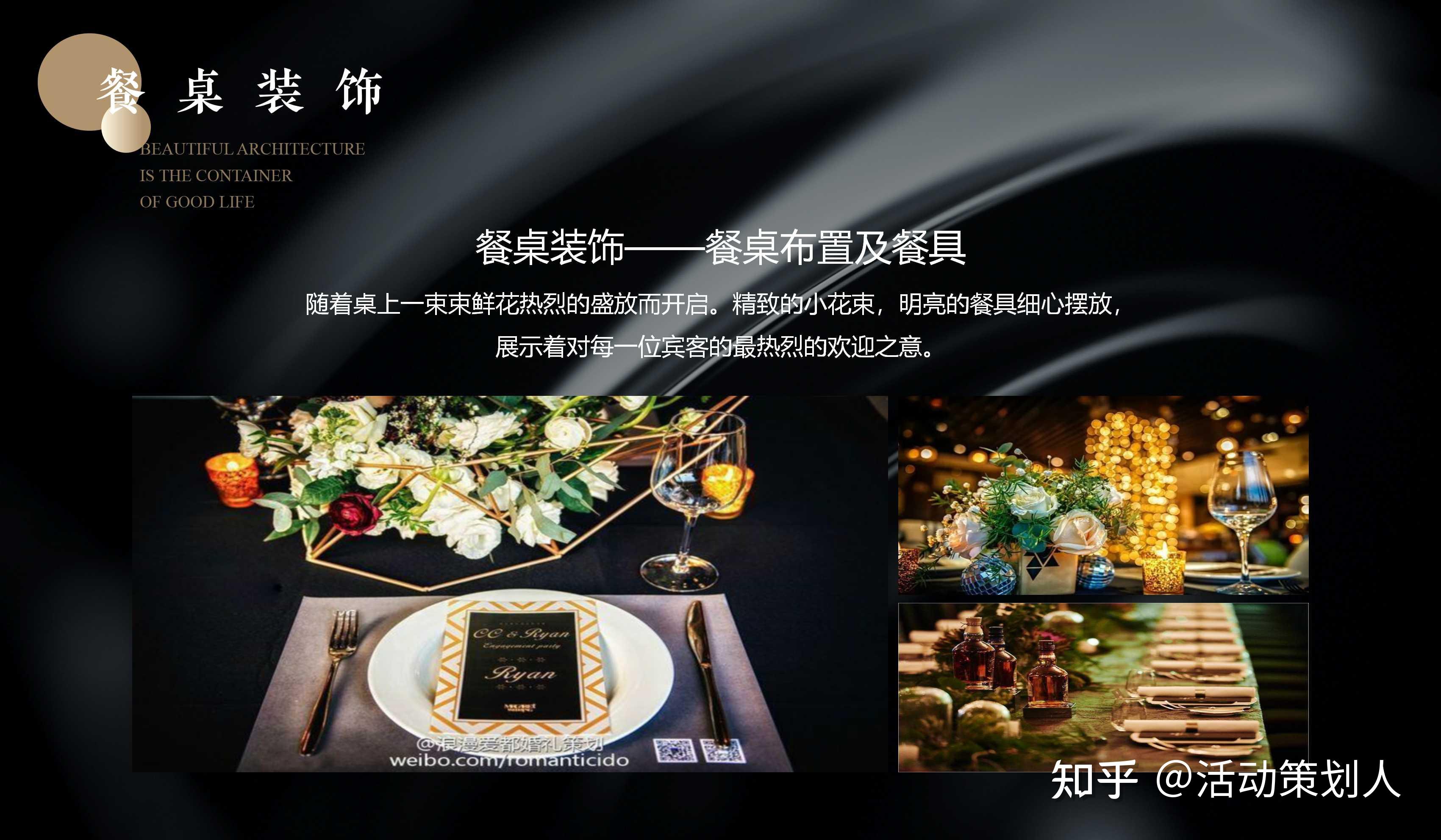 活动-2022地产项目高端圈层答谢晚宴(层峰聚首 名仕盛宴主题)活动策划方案 - 知乎