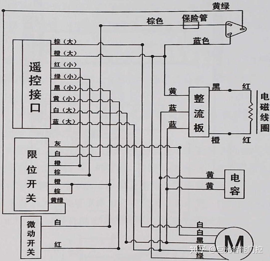 巨光卷帘门电机接线图图片