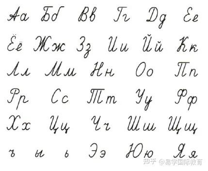 西安俄语培训0基础自学俄语必看来一份神奇的俄语字母表