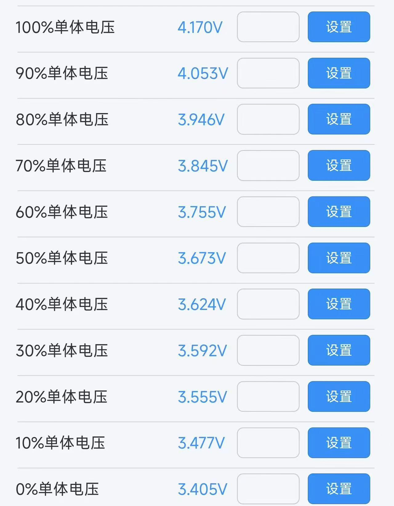 保护板电量不准?为啥锂电池前50%比后50%明显耐用?