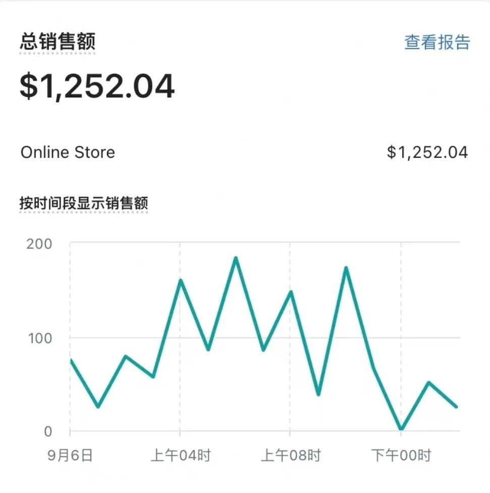 有很多,我说两个适合绝大多数人且能实现短期变现的方法:视频播放收益