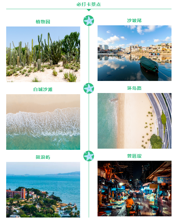 2023厦门旅游：写给7-9来威海旅游的知友‼️超全避雷攻略！去厦门旅游看这一篇就够了！ - 知乎