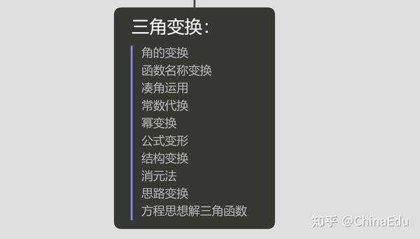 高一数学弧度制知识点 高一数学必修4弧度制 高一数学弧度制教学视频