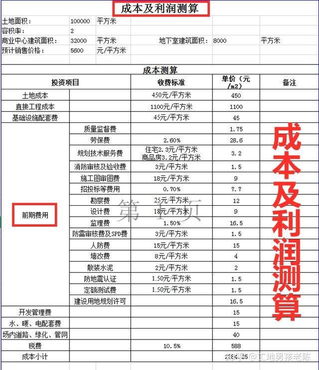 成本及利潤自動測算