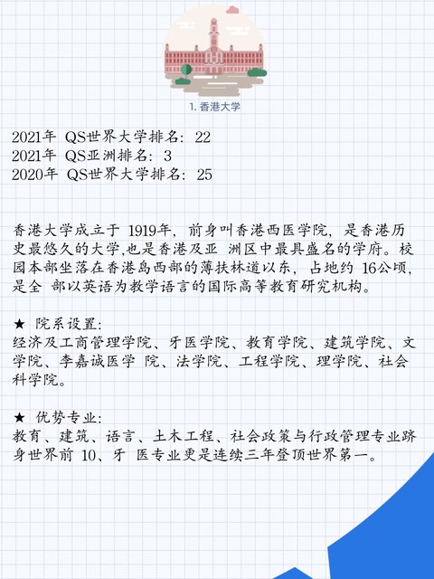 香港高校研究生 知乎