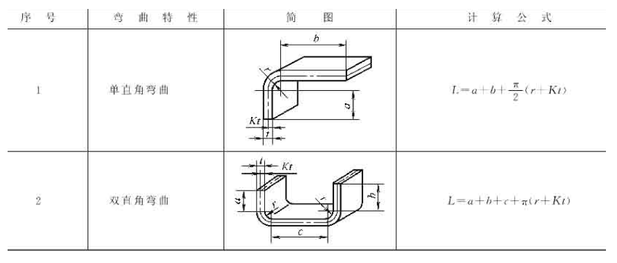 v2-ff1ebf21224a89d685c1b73dc63525c2_1440w.jpg?source=172ae18b