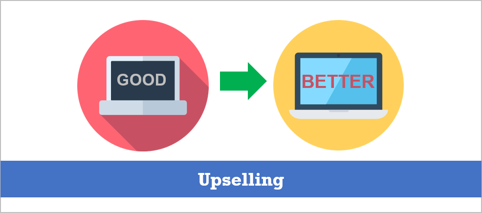 5个追加销售(upselling)的小贴士