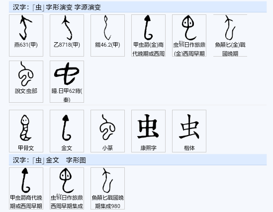 蛇这个字为什么是虫字旁然后一个它