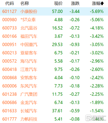 上海物贸股票历史价格_上海物贸股票行情_上海物贸股票行情走势