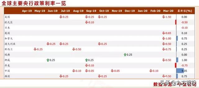 2020年第二季度人均g_99年四子王旗第二小学