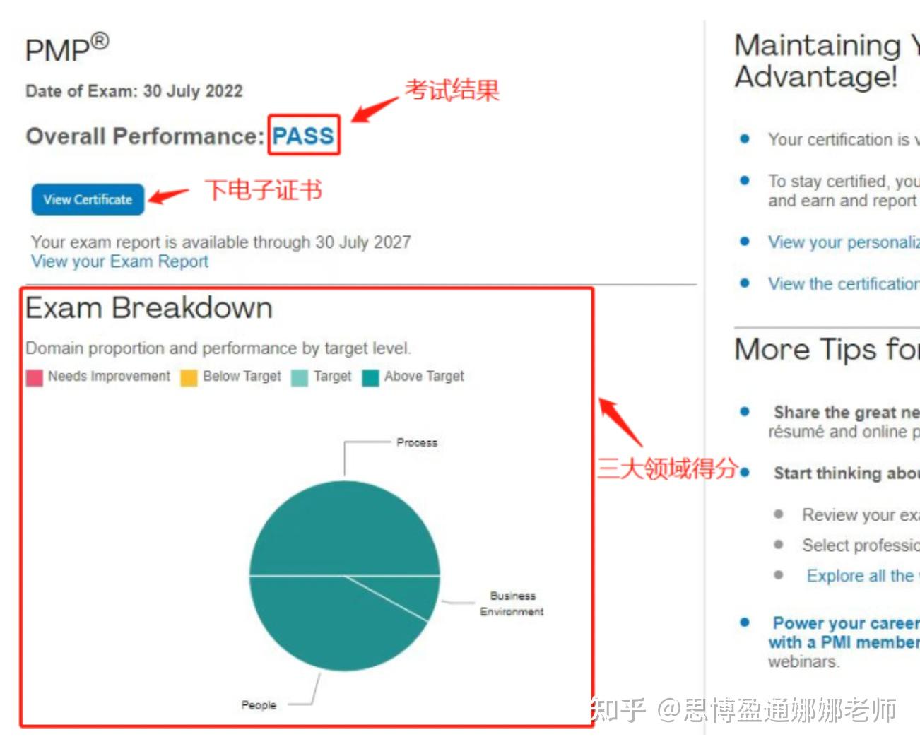 PMP®考试通过标准？3A是什么？ - 知乎