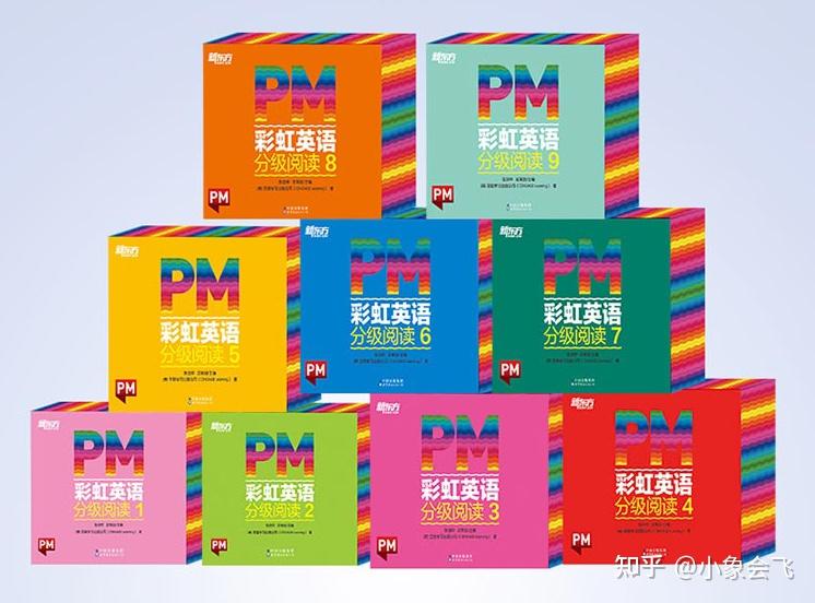 新东方PM彩虹英语分级阅读,五步学习法,轻松挑战蓝思! - 知乎