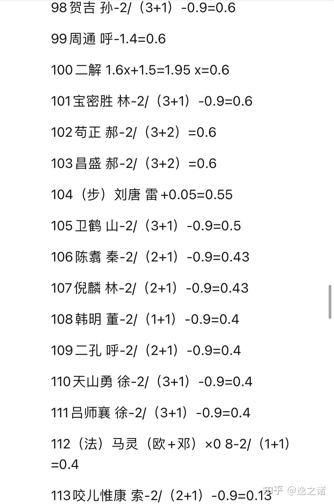 水浒传武力排行榜图片