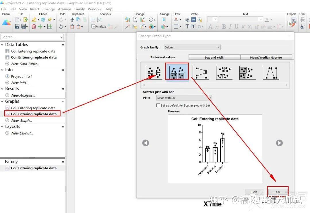 想发高质量SCI，数据作图要达到这个标准！【GraphPad Prism作图零基础入门进阶】 知乎