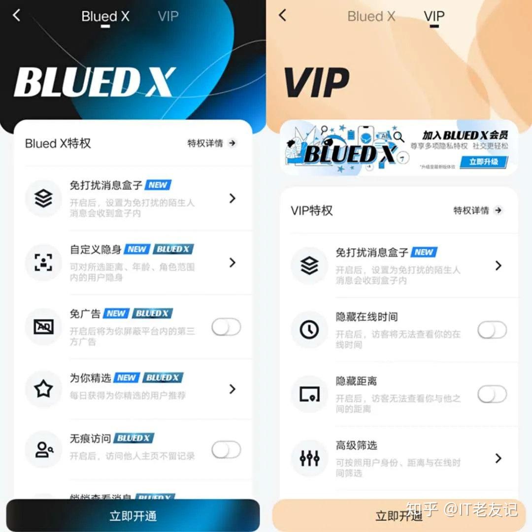 blued昵称图片