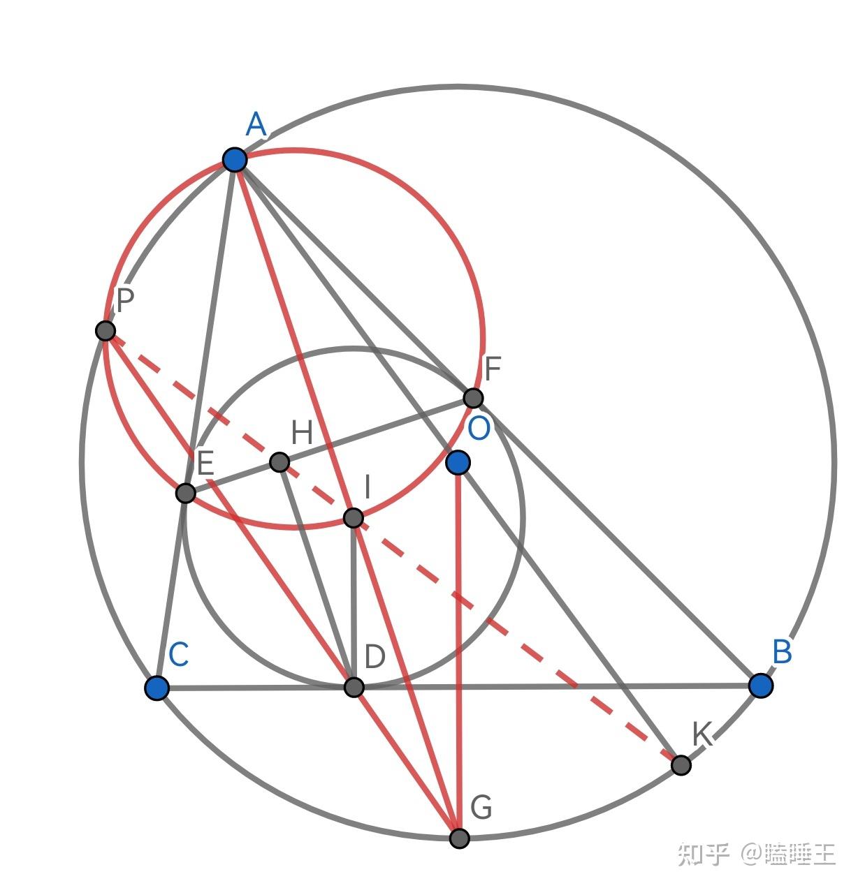 如何证明三角形内切圆圆心,顶点对边切点到对应切点弦的射影,以及顶点的对径点三点共线? - 知乎