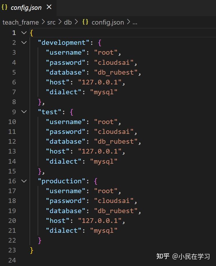 Node 