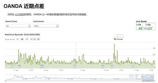 金融危机买黄金_金融危机纸黄金有用吗_金融危机买纸黄金
